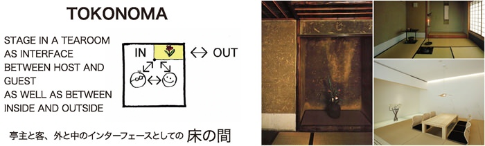 TOKONOMA  STAGE IN A TEAROOM  AS INTERFACE BETWEEN HOST AND GUEST  AS WELL AS BETWEEN INSIDE AND OUTSIDE  亭主と客、外と中のインターフェースとしての  床の間